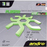Plasma 430