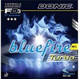 Bluefire M1 Turbo