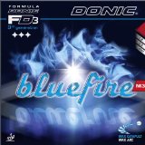 Bluefire M3