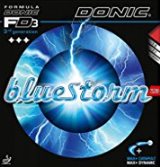 Bluestorm Z3
